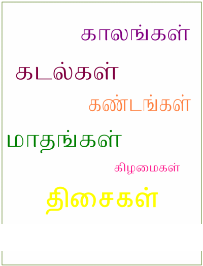 get to know in tamil